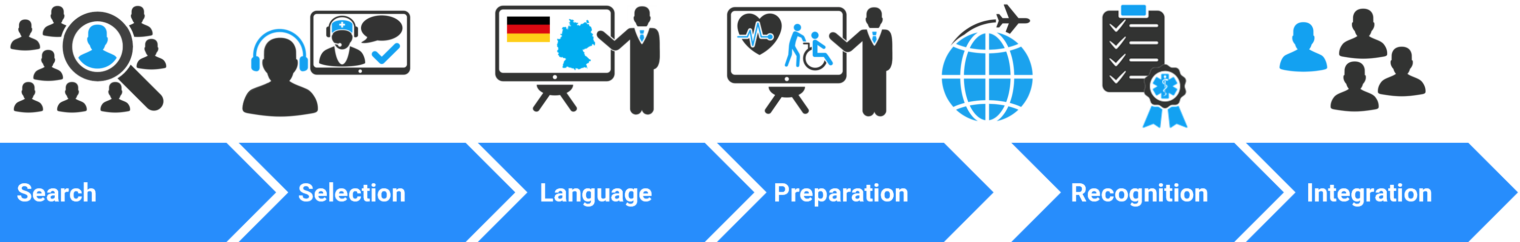 Screenshot of application