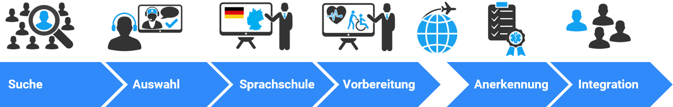 Screenshot of application